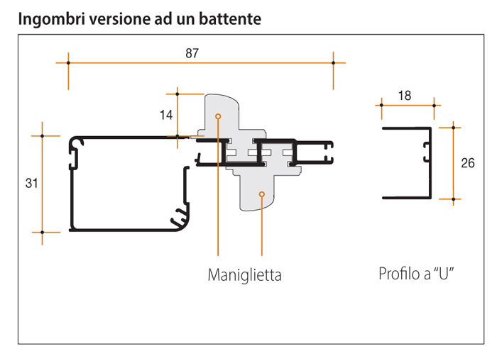 Mosquito Net flash Bettio dimensions