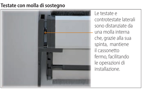 Flash Bettio mosquito tested with support spring