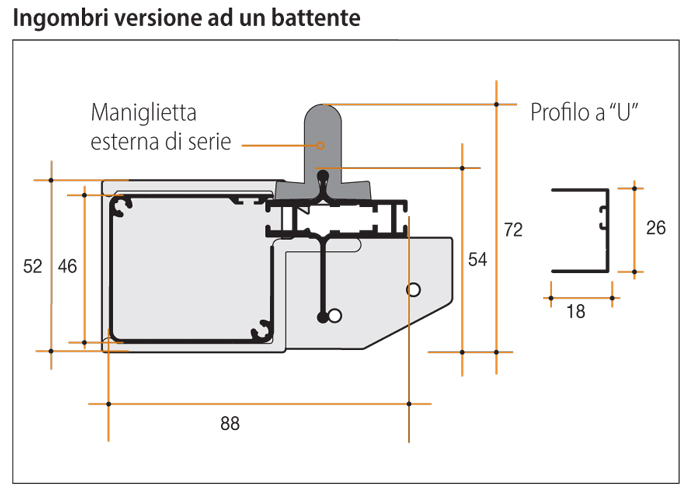 lisa Bettio mosquito net dimensions