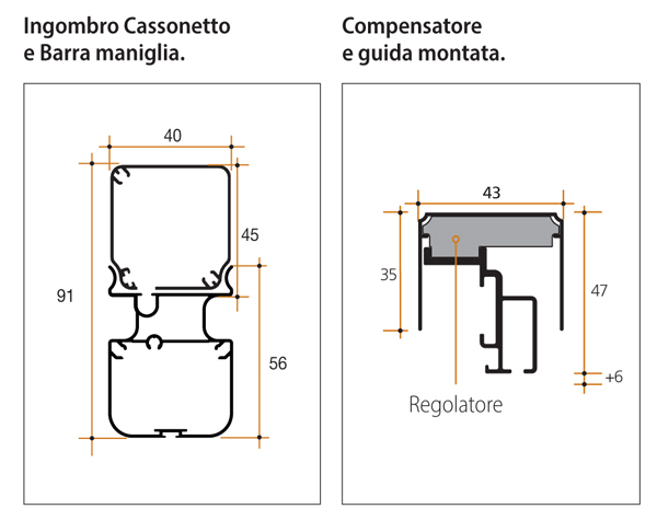 Miniscenica mosquito characteristics Bettio