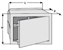 lock cisa measures