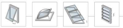 Openings Airwin Comunello rack actuator shed skylights blades sunshades domes