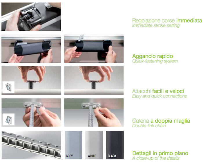 Smart applications Comunello chain actuator