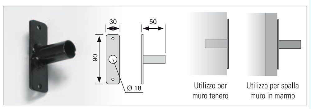 contropiastra blindy