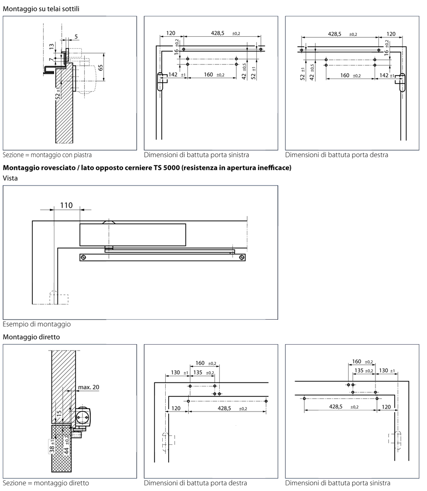 Plane TS 5000 Door to Door 1 + Guide Scrolling with Lever