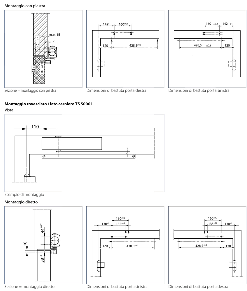 Mounting 5000 3