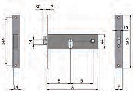 Latch Omec Features