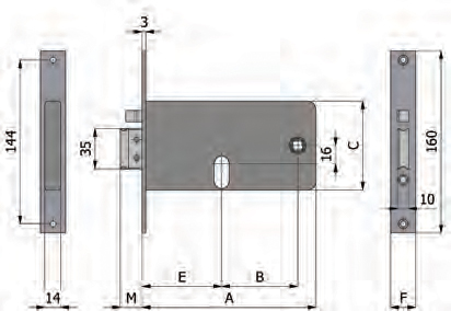 Latch with flow Omec Features