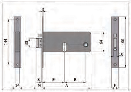 Latch with flow Omec Features