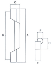 Pull Handles Stainless steel City Line PFS Pasini Rio