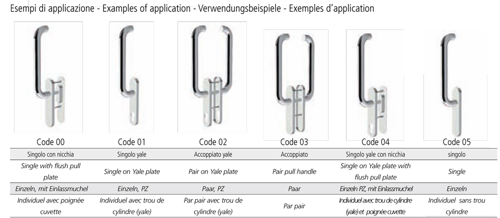 Oslo Tropex handle Sliding