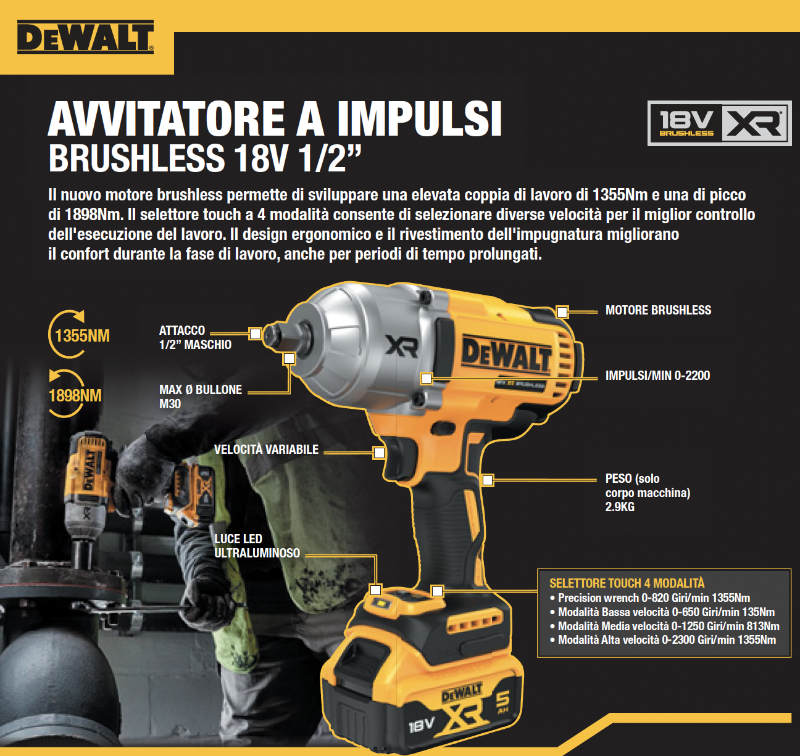 Dewalt DCF900P2T-QW llave de impacto 18V XR 1355Nm 2 x 5ah