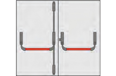 Composition Handle Panic Omec x Doors to two doors; Three Points Closing