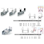 Guide Corners for Sliding Gates with Spears 2 or 4 Rollers