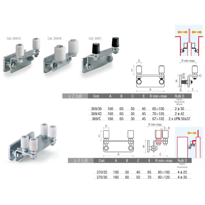 Guide Corners for Sliding Gates with Spears 2 or 4 Rollers