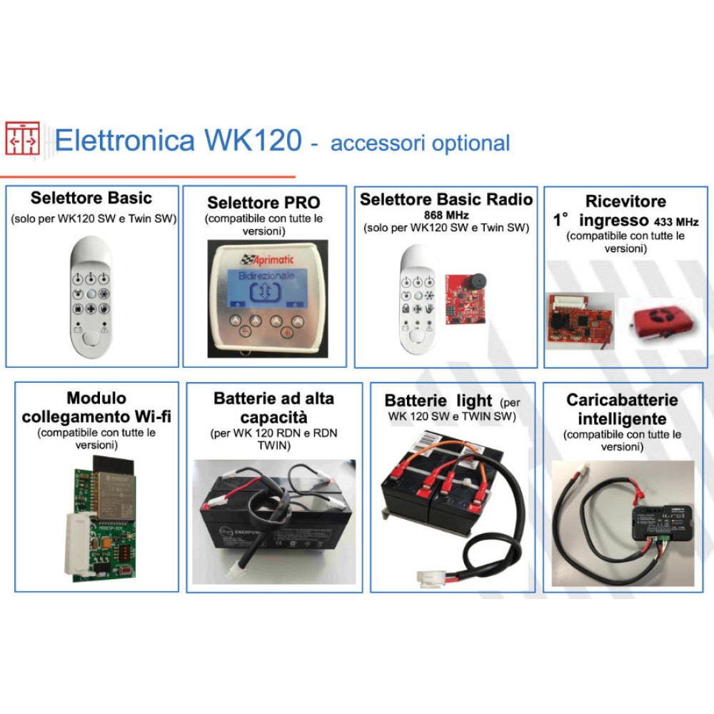 APRIMATIC WK120 Sliding Door Automation