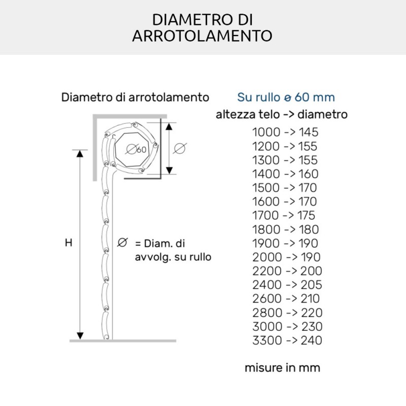 AriaLuceTherm PVC and Aluminum Insulated Shutter Space to Air and Light