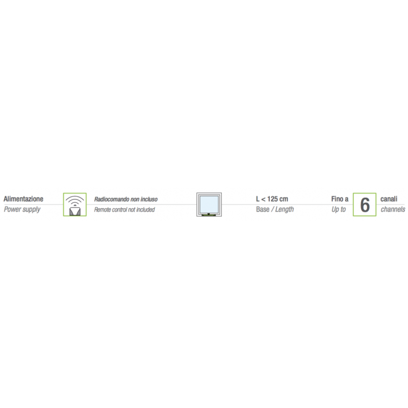 Liwin L35 Radio Chain Actuator 230V 50 Hz Comunello Mowin Various Colours