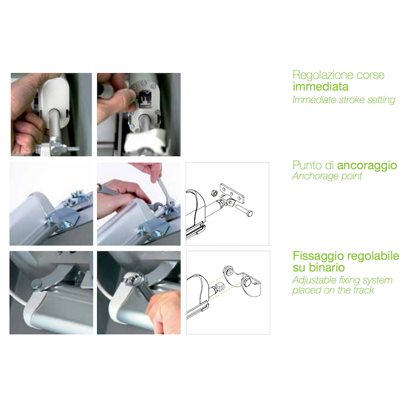Spindle Actuator Raywin R45 450N 24V 50 Hz Comunello Mowin