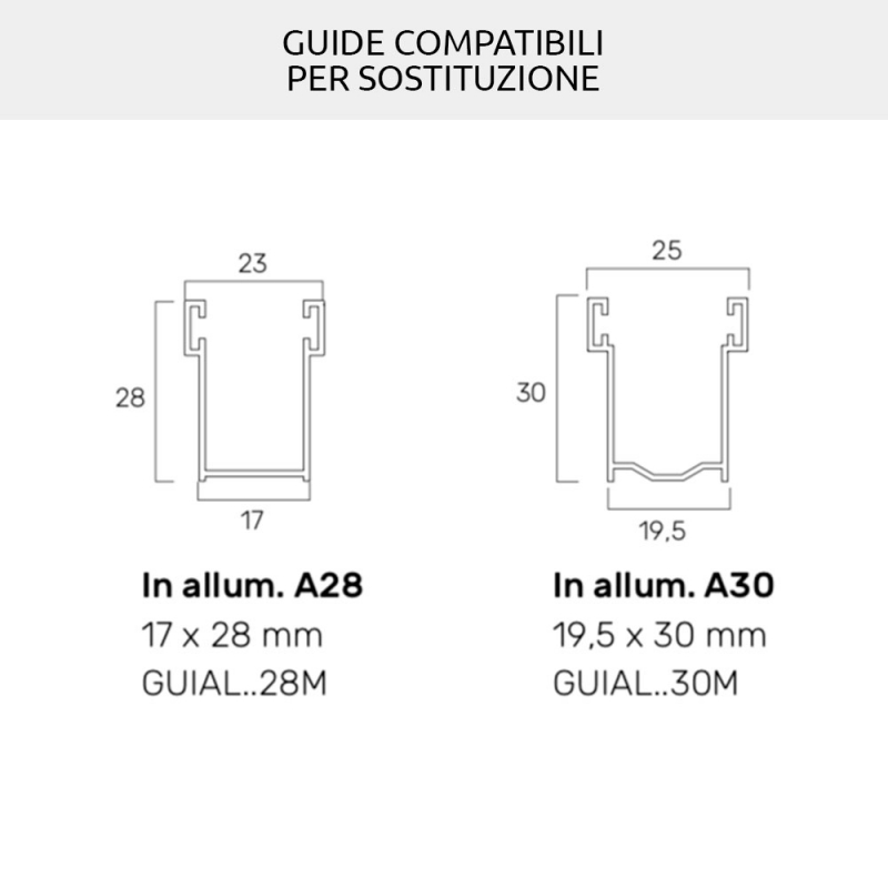 Sun 5 PVC Roller Shutter Resistant to Sun Temperature