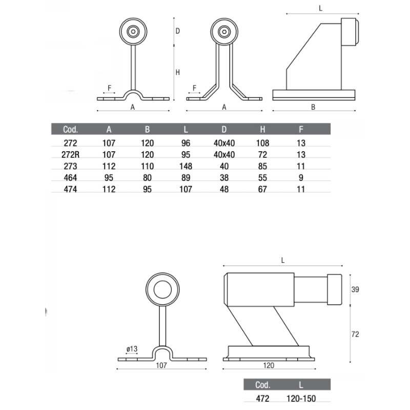 Gate Limit Switches to be Fixed of Various Sizes