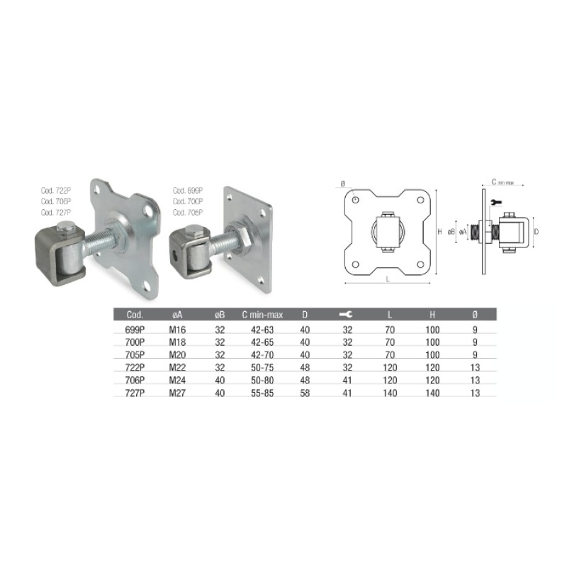 Upper Hinges with Bracket and Adjustable Plate