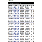 Wall Safe with Key Cisa Various Sizes