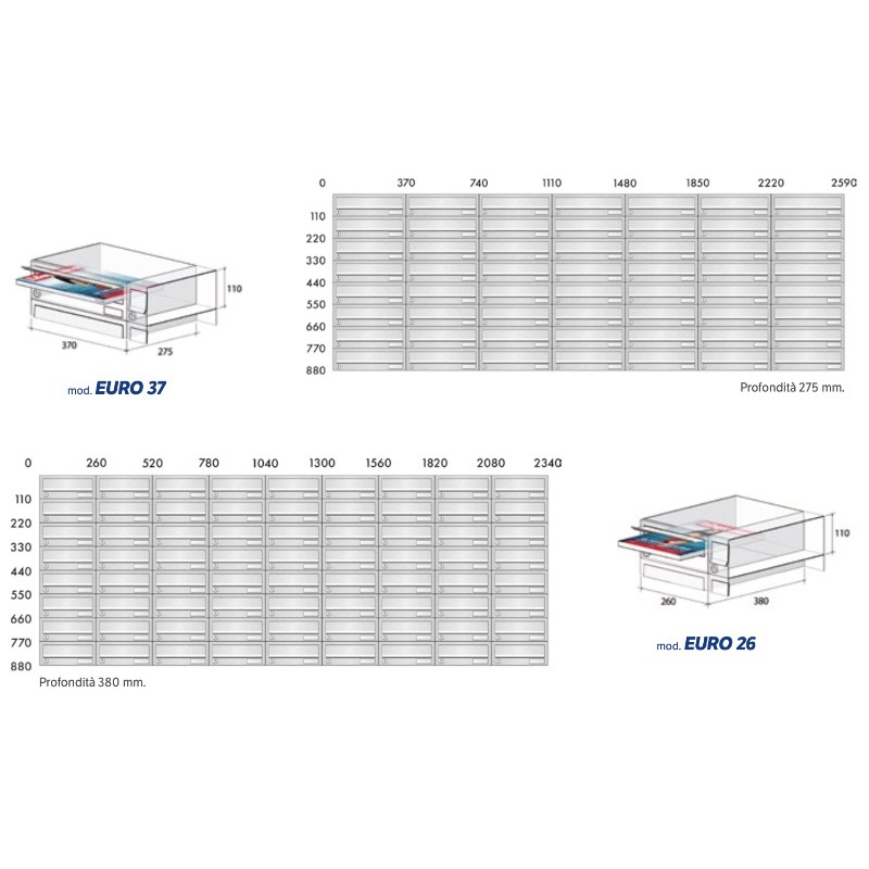 Steel Mailboxes in Accordance with European Standard EN13724