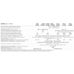 Serie K Nekos Power Supply Unit Medium and Low Voltage