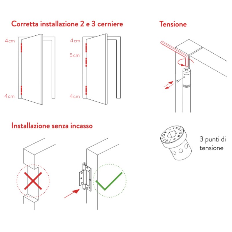 Spring Hinge 150x40 Justor STW 150 Reduced Thickness