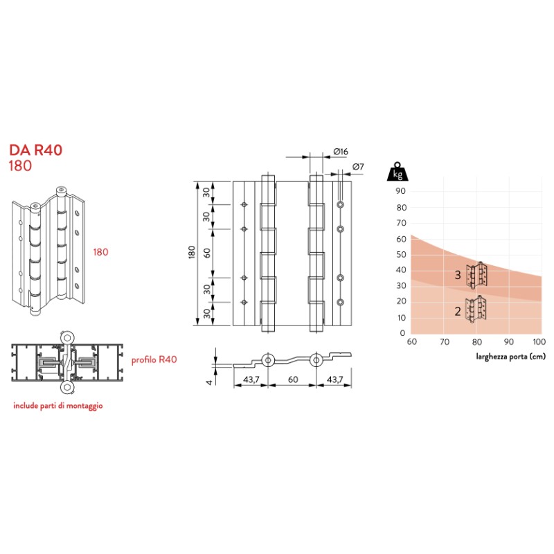 Double Action Hinges for Aluminum R40 180 Justor