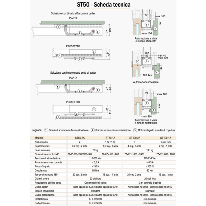 Chiaroscuro ST50 Automation for Swing Shutters