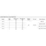 Justor CH Door Closer CE Marked for Fire Doors