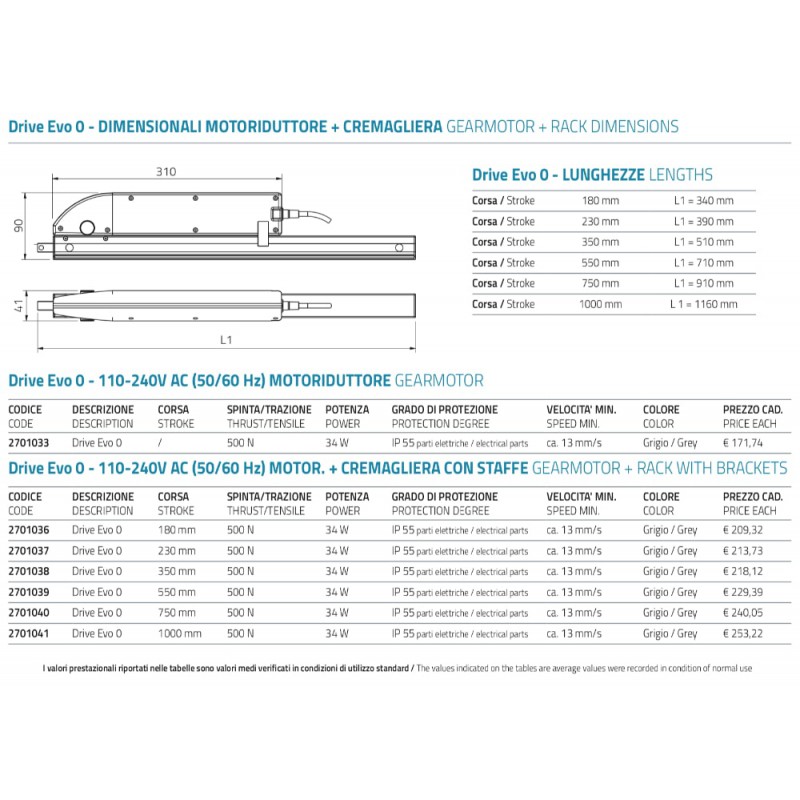 Drive Evo 0 Mingardi Rack Actuator with Brackets