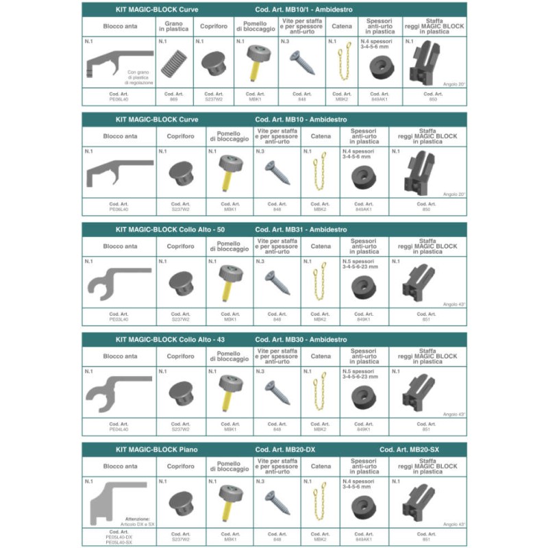 Shutter Stop for External Shutters Magic-Block TMS