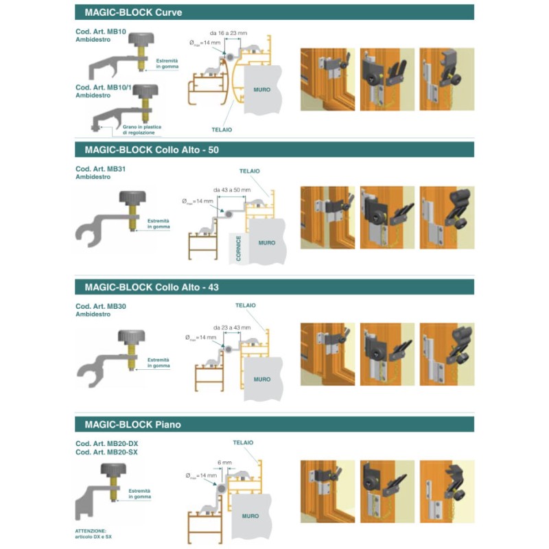 Shutter Stop for External Shutters Magic-Block TMS