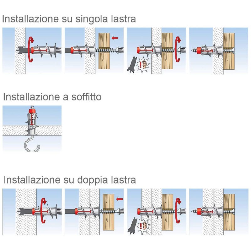 Fischer DuoBlade Self-Drilling Dowel for Plasterboard