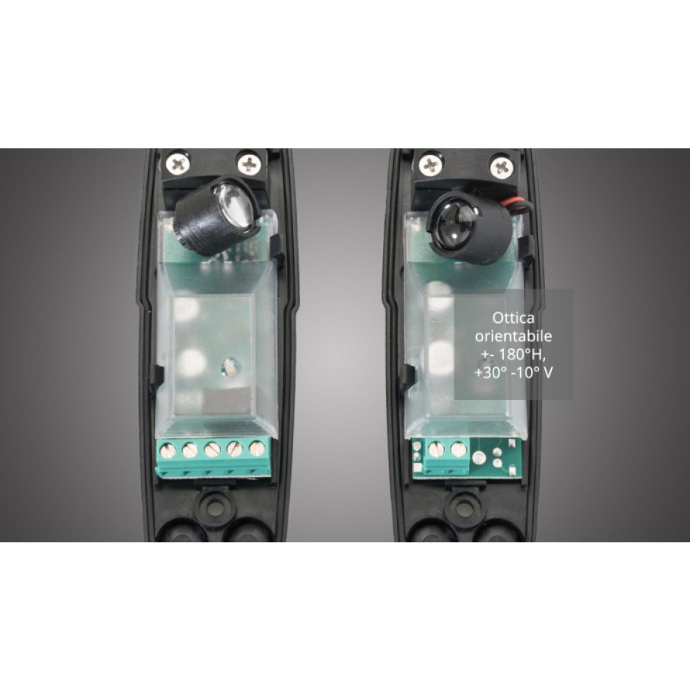 Wallmounted photocells with adjustable optics