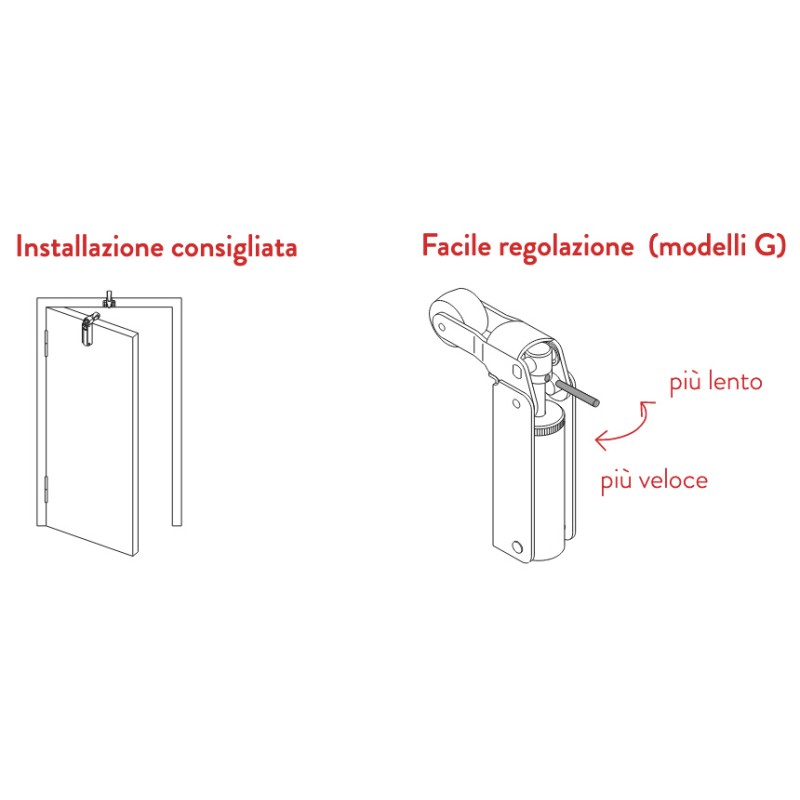 Hydraulic Door Brake Justor FR Various Models