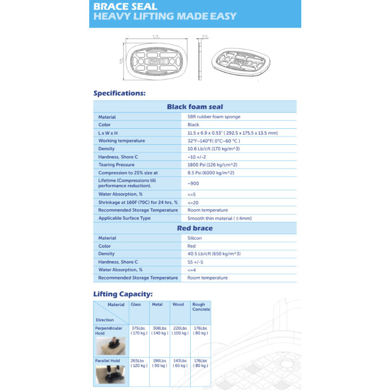 GRABO BRACE SEAL Electric Suction Seal for Thin Sheets