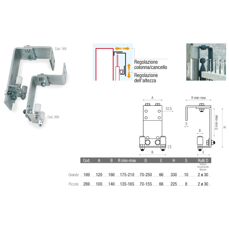 Guide for Sliding Gate with Spears Various Sizes Brevetti Adem