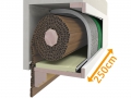 Box Insulation Shutters Prices 250 cm Kit PosaClima Renova
