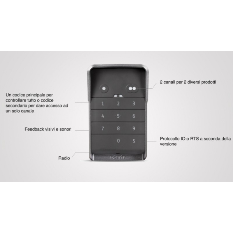 Keypad 2 Somfy Keyboard for Radio IO and RTS Motors