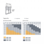 Electric Shutter Kit Motor Installation 20 Nm Radio RTS MRR 2000 Somfy
