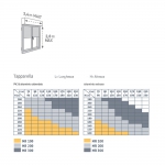 Motorization for Electric Shutter Tubular Type Wire Somfy Kit MR 200