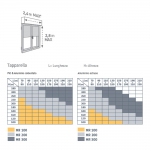 Somfy Motor for Electric Shutters 30 Nm Radio RTS MRR 3000
