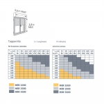 Somfy Motor Kit Shutter Small Window Tubular Wired Radio RTS MRR 1000 10 Nm