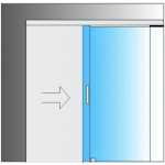 Sliding Kit MiniSlide SbyC Glass System with Sliding Guide