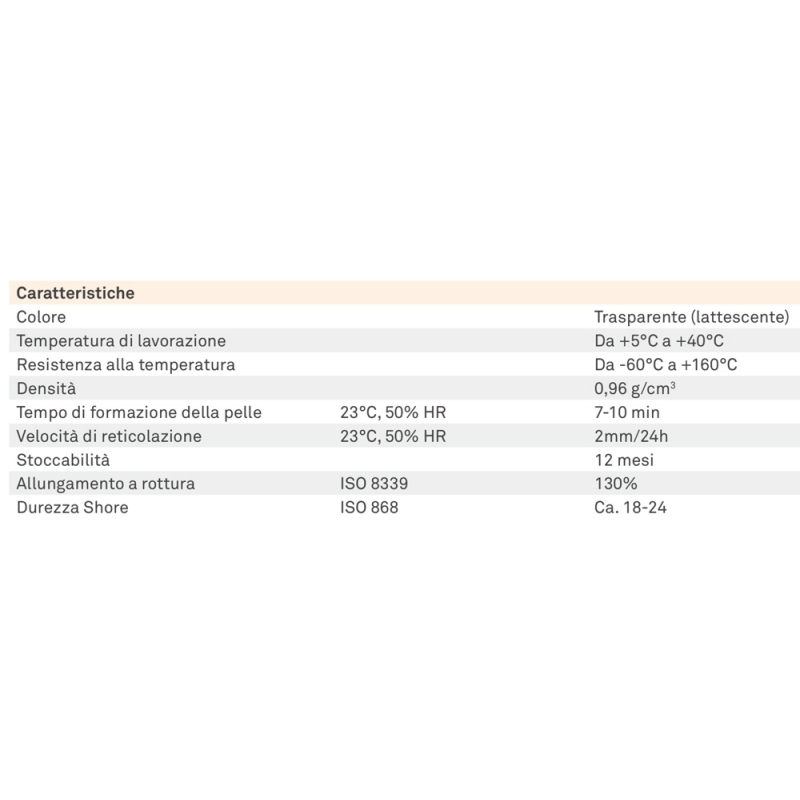 Konigline Fenster F / 334 Vinyl Glue for External Wooden Doors