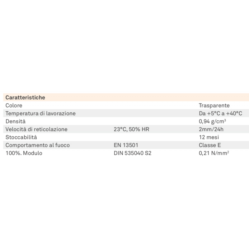 Konigline Montage Silicon Acetic Silicone for Transparent Mounting